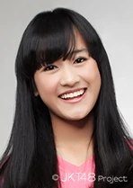 Indah Permata Sari
