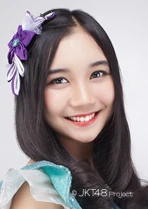 Zahra Yuriva Dermawan