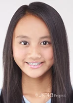 Anggita Destiana Dewi